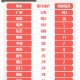 广东省新增本土确诊病例42例.广东省新增本土确诊一例