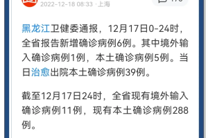“31省区市新增确诊105例” 31省区市新增确诊病例20例？