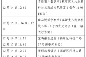 西安市疫情最新消息,西安市疫情公告疫情