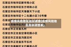 疫情风险地区现状调查(疫情风险地区现状调查表)