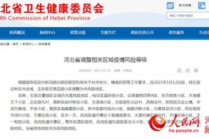 「河南疫情中高风险地区最新名单」〃河南疫情中高风险地区最新名单公布