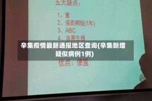 辛集疫情最新通报地区查询(辛集新增疑似病例1例)