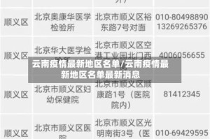 云南疫情最新地区名单/云南疫情最新地区名单最新消息