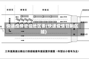 快递疫情管控地区表(快递疫情管制区域)