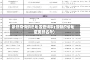 最新疫情消息地区查询表(最新疫情地区更新名单)