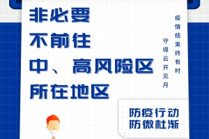 陕西疫情最新状况〃陕西疫情最新动态