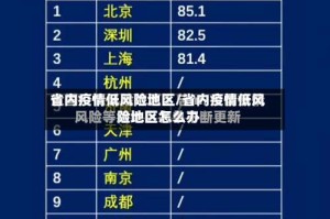 省内疫情低风险地区/省内疫情低风险地区怎么办