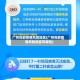 广州花都疫情风险地区(广州花都疫情风险地区有哪些)