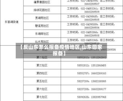 【反山东怎么报备疫情地区,山东回家报备】