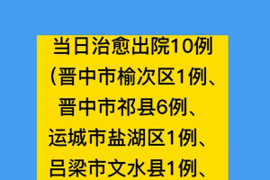 呼和浩特疫情最新情况.呼和浩特疫情最新消息今天新增病例