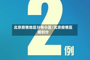 北京疫情地区分布小区/北京疫情区域划分
