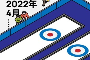 「冬奥会哪天结束」〃冬奥会哪天结束?