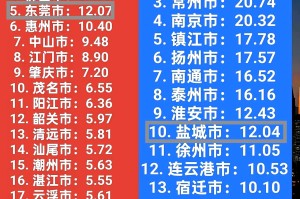 「广东新增46例本土」〃广东新增本土5例