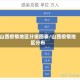 山西疫情地区分级图表/山西疫情地区分布