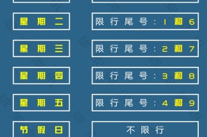 【成都限号2023年最新限号时间表／成都限号2020最新限号范围】