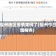 今天福州地区疫情如何了(福州今日新增病例)