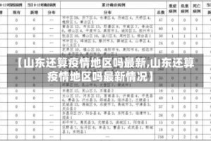 【山东还算疫情地区吗最新,山东还算疫情地区吗最新情况】