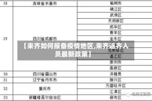 【来齐如何报备疫情地区,来齐返齐人员最新政策】