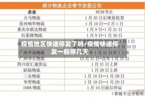 疫情地区快递停发了吗/疫情快递停发一般停几天