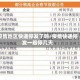 疫情地区快递停发了吗/疫情快递停发一般停几天