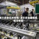 波兰各地区的疫情/波兰各省最新疫情分布图