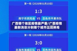 广西哪个地区疫情最严重/广西疫情最新消息分别哪个城市出现病毒
