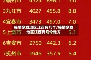 疫情多发地区江西有几个/疫情多发地区江西有几个地方