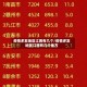 疫情多发地区江西有几个/疫情多发地区江西有几个地方