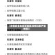【疫情较重地区指哪里,疫情比较严重地区】