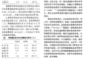「江苏新增本土无症状52例苏州47例」〃江苏苏州新增疫情