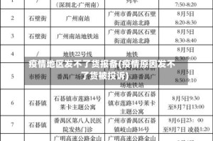 疫情地区发不了货报备(疫情原因发不了货被投诉)