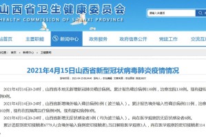 31省新增确诊2例均为境外输入.31省新增确诊11例境外输入