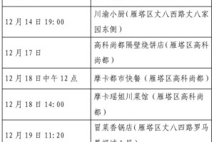 “榆林疫情最新消息” 榆林疫情最新消息活动轨迹？
