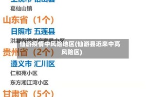仙游疫情中风险地区(仙游县近来中高风险区)