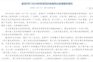 本土新增“55+44”!一地突然通知：今起市民居家3天