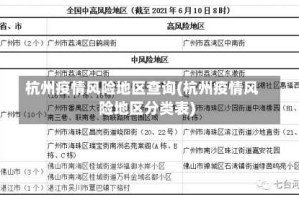 杭州疫情风险地区查询(杭州疫情风险地区分类表)