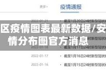 安徽地区疫情图表最新数据/安徽疫情分布图官方消息