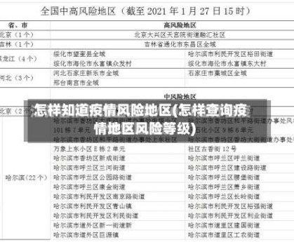 怎样知道疫情风险地区(怎样查询疫情地区风险等级)