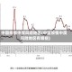 中国疫情中度风险地区(中国疫情中度风险地区有哪些)