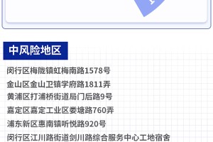 郑州市最新疫情最新消息〃郑州市疫情最新情况新增4例