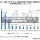 广东那个地区疫情最严重/2021广东哪里疫情最严重