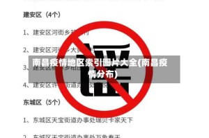 南昌疫情地区索引图片大全(南昌疫情分布)