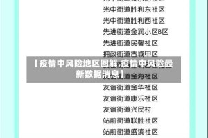 【疫情中风险地区图解,疫情中风险最新数据消息】