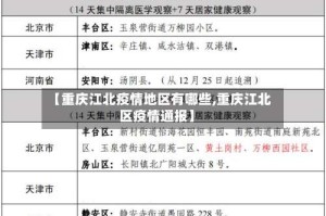 【重庆江北疫情地区有哪些,重庆江北区疫情通报】