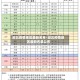 湖北疫情地区最新名单/湖北疫情地区最新名单公布