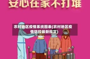 农村地区疫情系统图表(农村地区疫情防控最新规定)