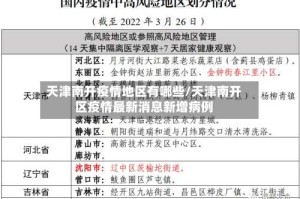 天津南开疫情地区有哪些/天津南开区疫情最新消息新增病例
