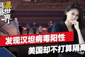 “美国疫情最新状况” 美国疫情最新情况报告？