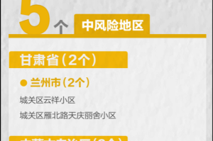 “深圳中风险地区” 深圳中风险地区有哪些最新消息？