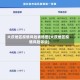 大庆地区疫情风险表格图(大庆地区疫情风险等级)